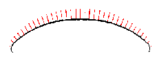 揚力の発生（正面図）